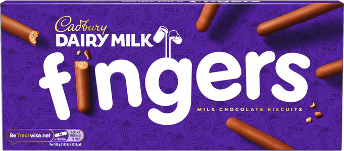 Milk Fingers
